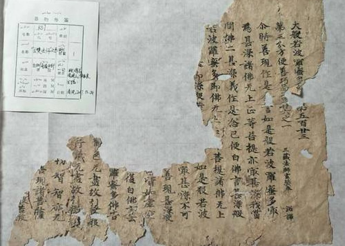 吐峪沟石窟寺掘出题名三藏法师玄奘的翻译佛经残本。