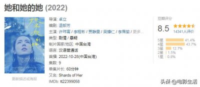 ​豆瓣高分国产电视剧排行榜（近期5部高口碑国产剧推荐）