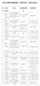 ​深夜通报:浙江一地一家三口成密接者，曾到杭州东站丨关于加强针，有新打法