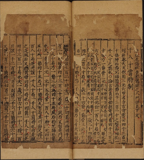 笺元遁甲句解烟波钓叟歌——池纪解编——明手抄本（扫描）上卷