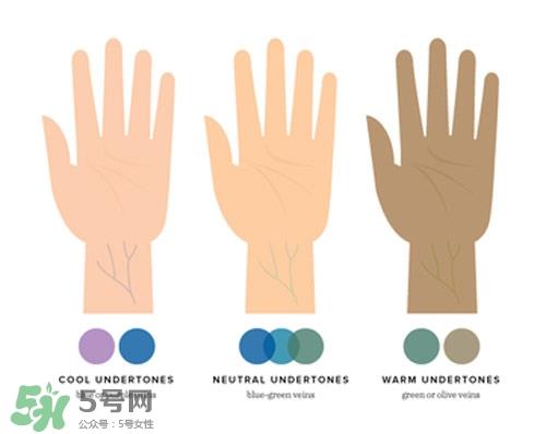 粉底液会浮粉是怎么回事?粉底液浮粉的原因 粉底液会浮粉是怎么回事?粉底液浮粉的原因