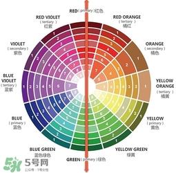 粉底液会浮粉是怎么回事?粉底液浮粉的原因 粉底液会浮粉是怎么回事?粉底液浮粉的原因