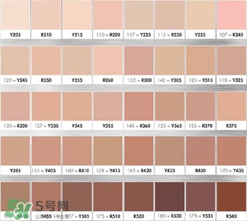 粉底液会浮粉是怎么回事?粉底液浮粉的原因 粉底液会浮粉是怎么回事?粉底液浮粉的原因