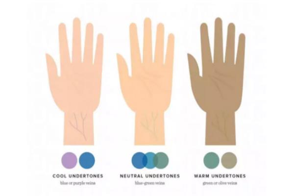 如何根据肤色选口红 怎样选适合肤色的口红 如何根据肤色选口红 怎样选适合肤色的口红