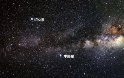 ​牛郎星属于恒星还是行星