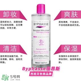 蓓昂斯和贝德玛卸妆水哪个好？蓓昂斯和贝德玛卸妆水对比