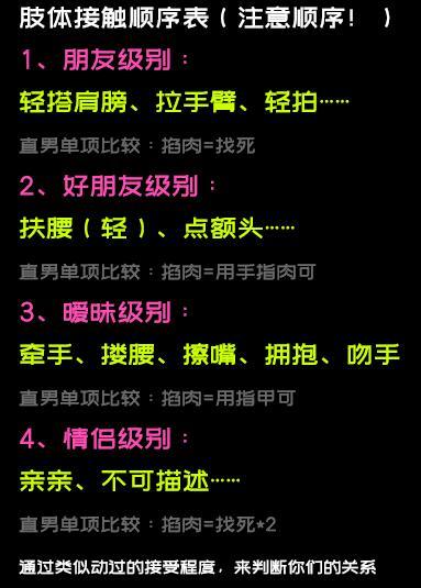 男女肢体接触顺序