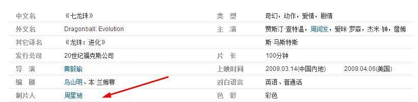 6、好莱坞配角时代的开始——《加勒比海盗3》