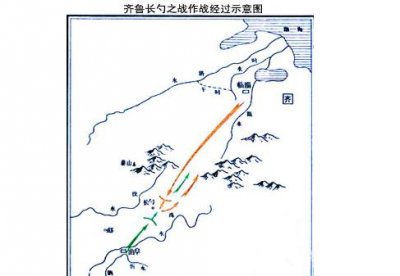 ​长勺之战中，鲁国为什么能击败齐国？