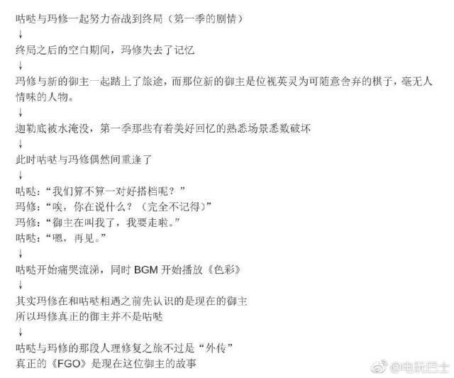 从神作到平成第一粪作，网友套用FGO解释：《兽娘2》究竟干啥