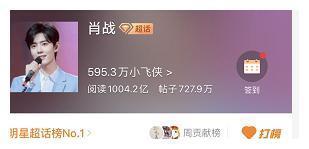 四大顶流微博超话排名，易烊千玺领跑，肖战垫底