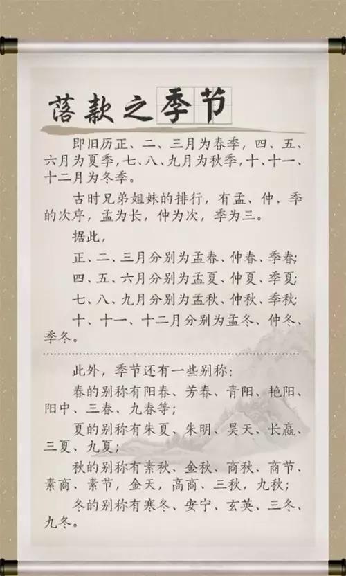 “于细微处见功夫”，书法落款时间最全写法，书法爱好者必收藏！