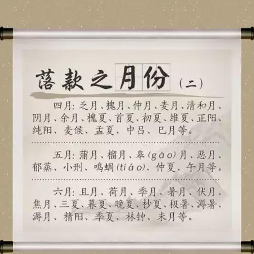 “于细微处见功夫”，书法落款时间最全写法，书法爱好者必收藏！