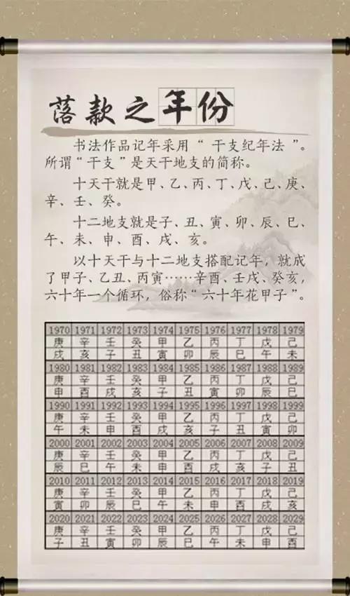 “于细微处见功夫”，书法落款时间最全写法，书法爱好者必收藏！