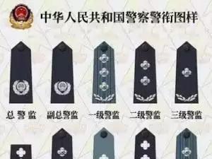 科普:我国的警衔是怎么样的?晋升和选升有何区别?