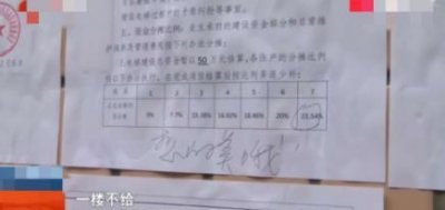 ​小区加装电梯，一楼不交钱还补偿30万？住户：这是应得的