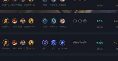 ​lol飞机加点（lol飞机技能加点）