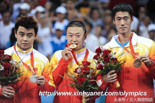 2008年北京奥运会：金牌回顾