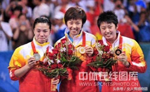 2008年北京奥运会：金牌回顾