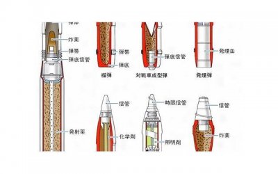 ​奇葩说第五季（第五季终于有深刻内容了）