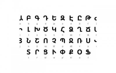 ​怎么约女生出来吃饭？邀约案例分享(如何邀约女生吃饭)