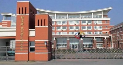 ​天津三本大学排名