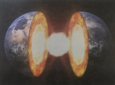 ​地球的内部结构