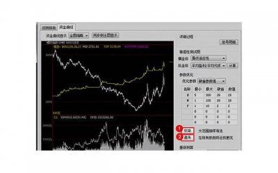 ​挽回老婆的步骤和方法，如何挽回老婆？