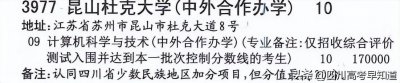 ​最高17万元，四川本科高校学费排行榜出炉