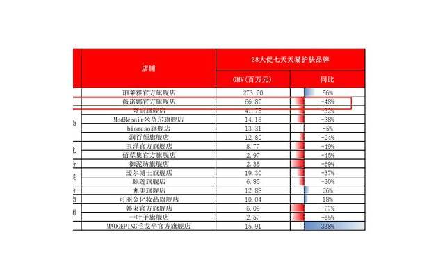 分手后要不要删除前任 分手后删除前任好吗 分手后要不要删除前任 分手后删除前任好吗