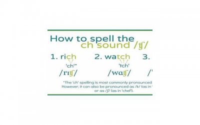 ​累积失望爆发分手能挽回吗，累积失望爆发分手能挽回吗？