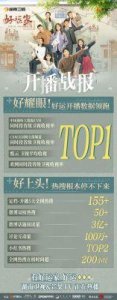 ​《好运家》：2023年都市剧新经典，笑点与生活共鸣的完美结合