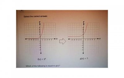 ​分手之后什么时候最难受？走过这3个阶段你就放下了！