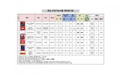 ​分手复合概率为0的表现（放过对方就是成全彼此）
