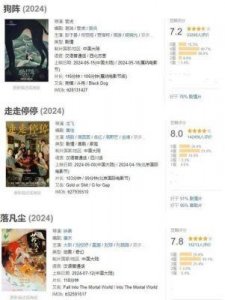 ​2024暑期档电影口碑与票房盘点：最爱哪部作品？