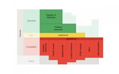 ​大四女生分手后怀孕被前男友拉黑，未婚先孕是社会常态