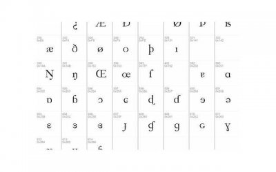 ​狮子男独宠的摩羯座女为什么