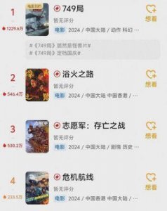 ​国庆档749局一路掉队，从第一跌到第五？陆川路演现场反问观众