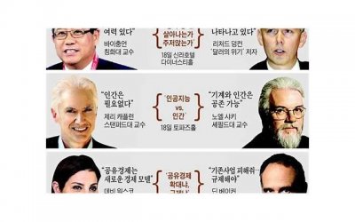 ​如何安慰朋友因和女友吵架而烦恼？