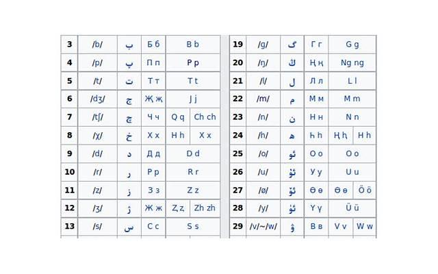 这些对男朋友的爱称，透露着你有多爱他
