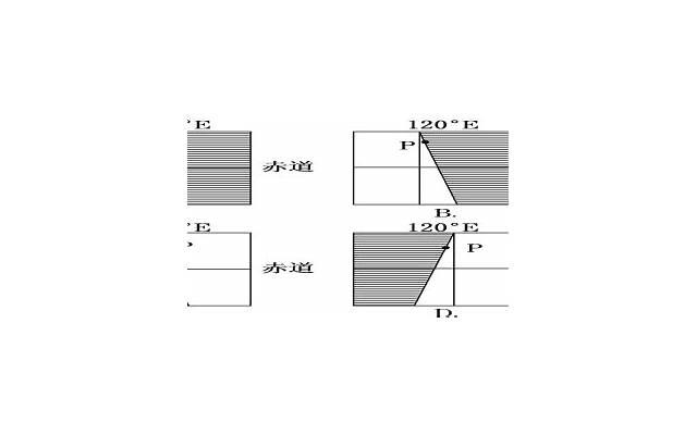 男生分手后会回头吗？介绍绝情男的心理变化