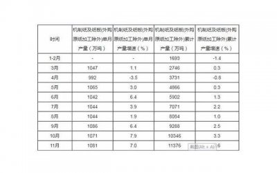 ​表妹毕业刚找到工作，亲戚要介绍一万多的工作，姑姑果断拒绝！