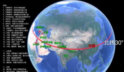 ​北纬30度线附近还有许多怪异的现象你知道哪些