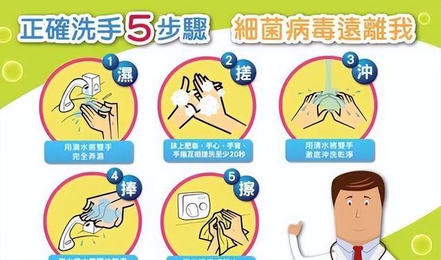 澳媒公布恐怖照片! 警告上厕所千万别碰这个， 狂喷致命病毒