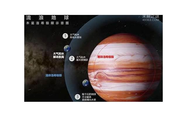 二奶和小三有什么区别呢？你们知道吗？