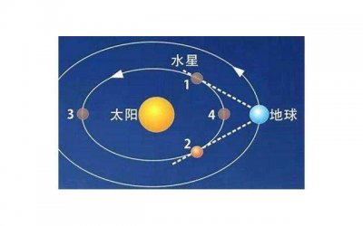 ​今年情人节送什么好（今年情人节送什么好呀）