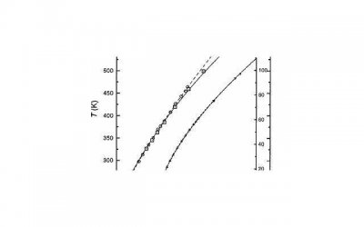 ​【震撼】5月4日出生的人最适合从事什么职业？
