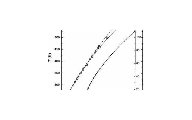 【震撼】5月4日出生的人最适合从事什么职业？
