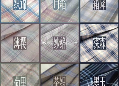 ​前列腺囊肿的病因是什么？前列腺囊肿分为先天性和后天性两种