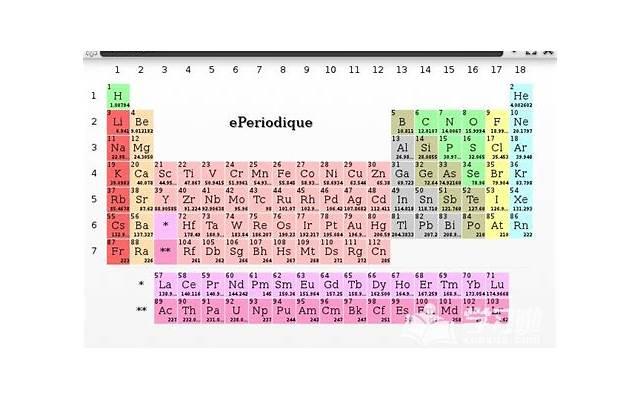 做的时候总感觉撞到了什么 做的时候撞到了什么的解决办法